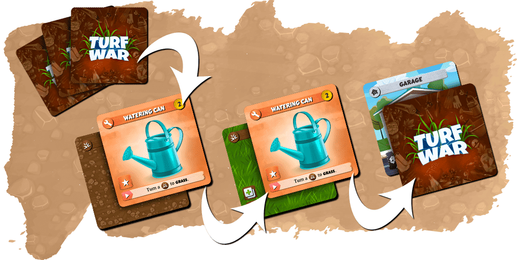 Play Tools in your Garage, not your Yard